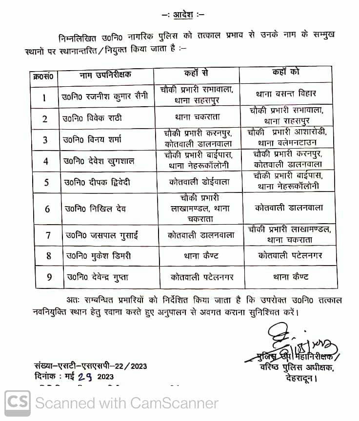 डीआईजी एवं एसएसपी देहरादून दलीप सिंह कुंवर ने किए स्थानांतरण