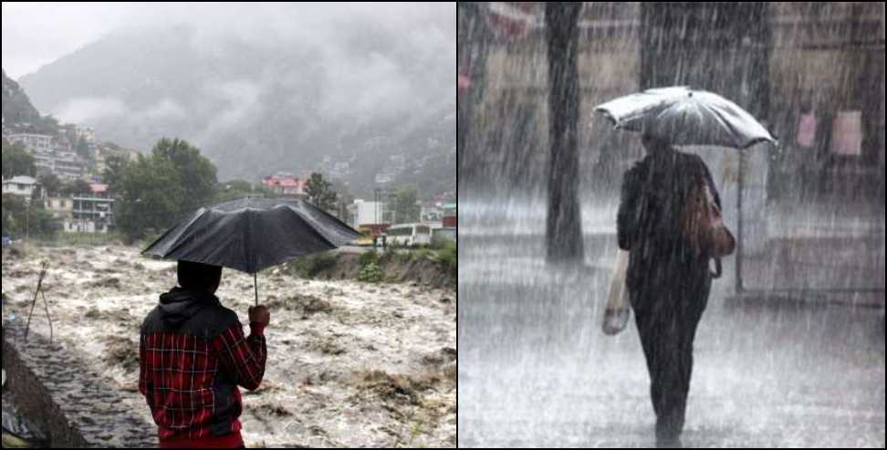 उत्तराखंड मौसम अलर्ट – आज का अपडेट (10 अगस्त 2025)