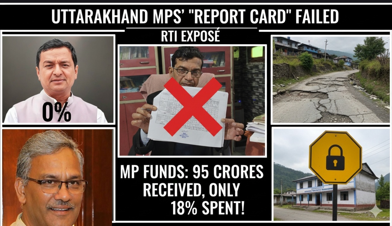 उत्तराखंड के सांसदों का ‘रिपोर्ट कार्ड’ फेल: 95 करोड़ की निधि, पर खर्च सिर्फ 18%! अनिल बलूनी का खाता भी नहीं खुला