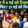 ECI Election Results 2026: रुझानों ने चौंकाया, क्या बदलने जा रहा है सत्ता का पूरा समीकरण?