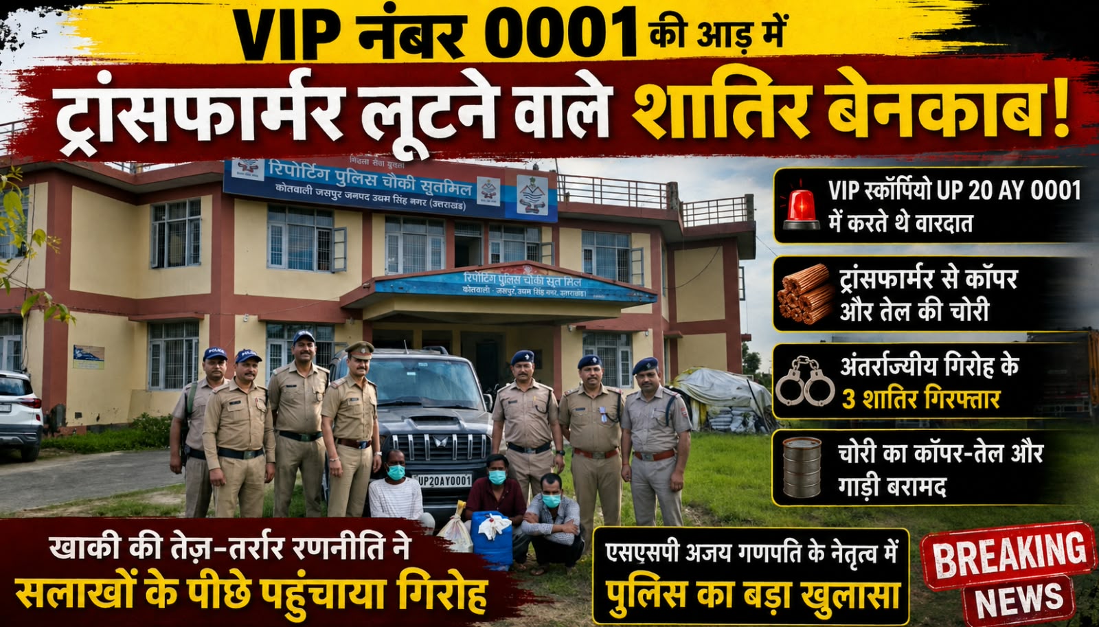 VIP नंबर 0001 की आड़ में ट्रांसफार्मर लूटने वाले शातिर बेनकाब, खाकी की तेज़-तर्रार रणनीति ने सलाखों के पीछे पहुँचाया अंतर्राज्यीय गिरोह