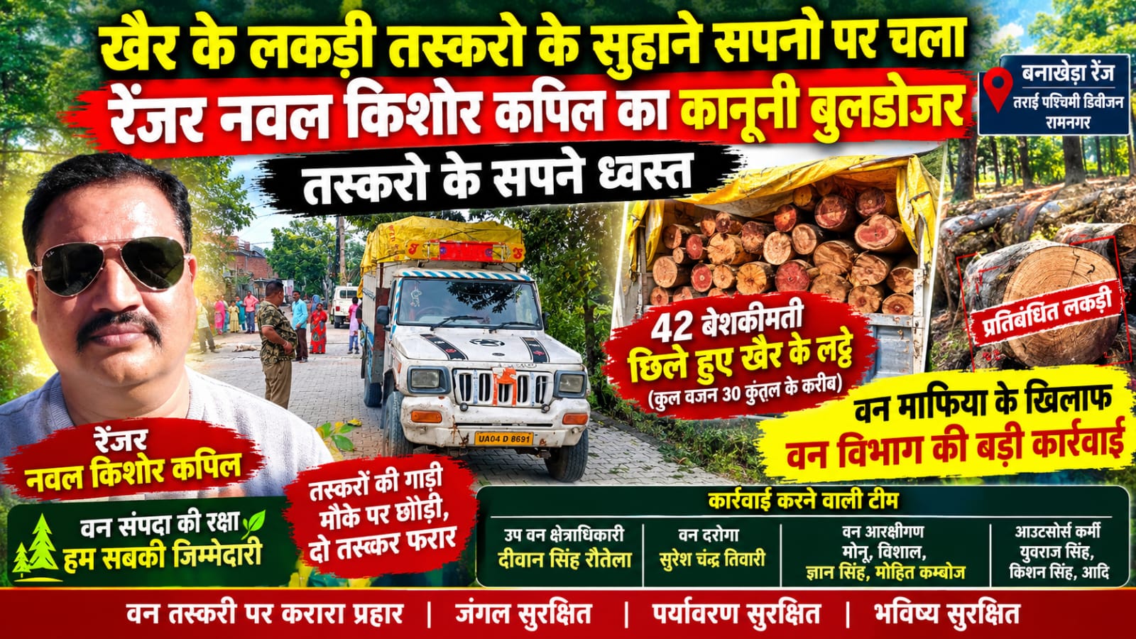 खैर के लकड़ी तस्करो के सुहाने सपनो पर चला रेंजर नवल किशोर कपिल का कानूनी बुलडोजर तस्करो के सपने ध्वस्त। 