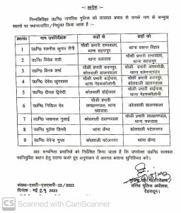 डीआईजी एवं एसएसपी देहरादून दलीप सिंह कुंवर ने किए स्थानांतरण